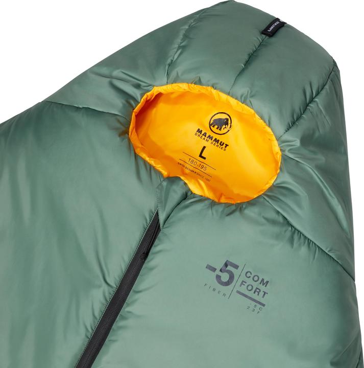 Produktbild Mammut Comfort (215 cm)
