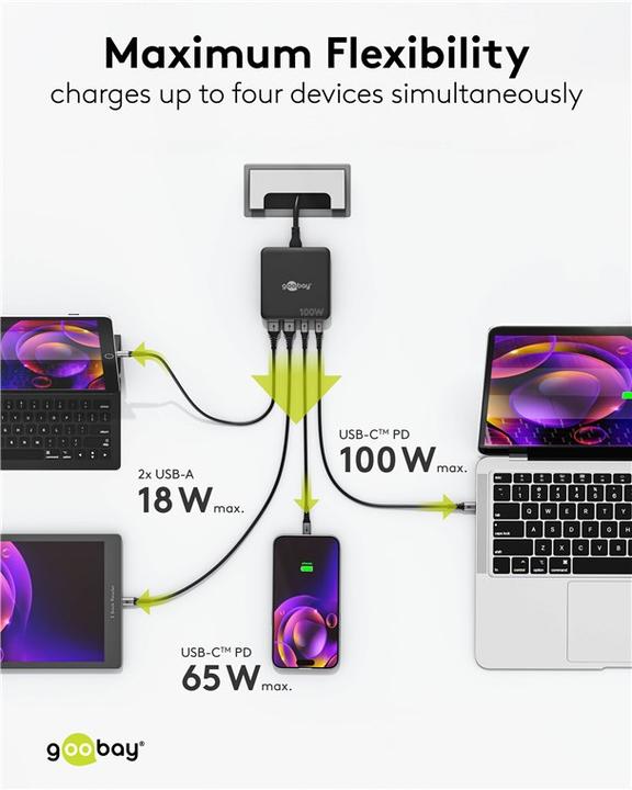 Immagine prodotto Goobay Caricabatterie da tavolo USB-C PD GaN multiporta 100 W nero (100 W)