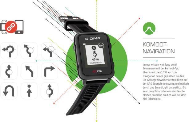 Immagine prodotto Sigma Sport iD.TRI Basic (30 mm)