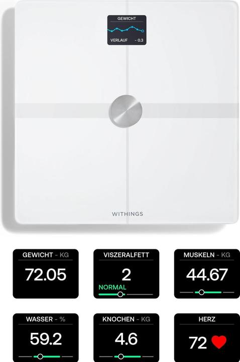 Actual product image Withings Body Smart (200 kg)