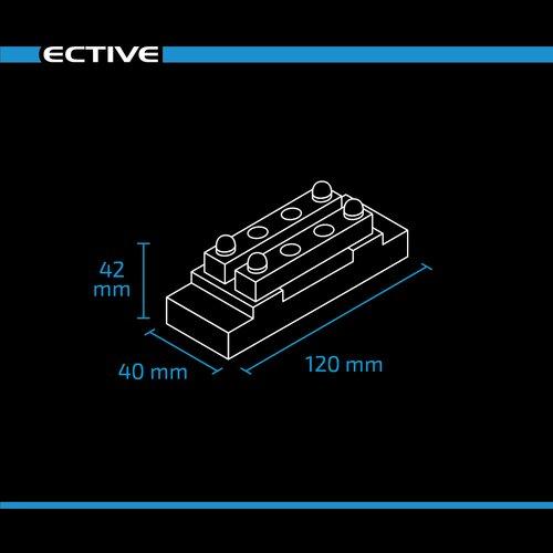 Produktbild Ective Dual-Stromverteilerschiene mit Unterleiste 2x2-fach 150A DC/AC
