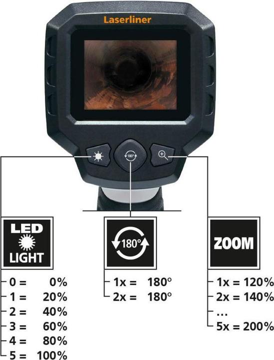 Actual product image Laserliner VideoScope One
