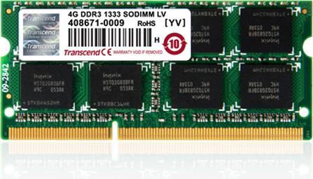 RAM