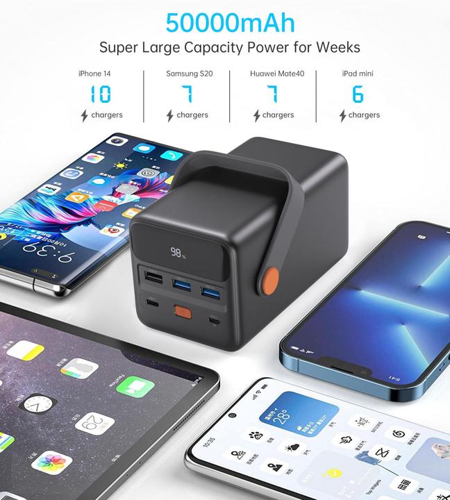Produktbild Choetech B664 Mini Power Station (50000 mAh, 65 W, 185 Wh)