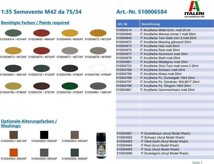 Image du produit 1:35 Semovente M42 da 75/34