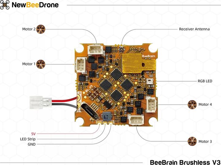 Produktbild NewBeeDrone BeeBrain BLV3 AIO Flight Controller (Drohnen Fernsteuerung)