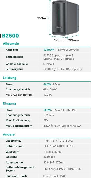 Energy Label Marstek ESS Saturn B