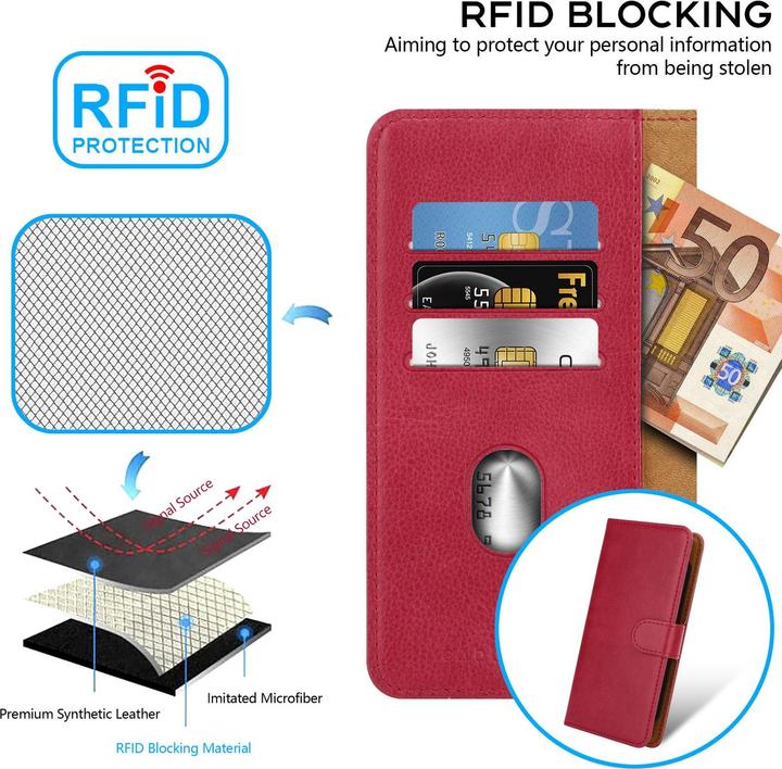Actual product image Cadorabo Case for BQ Aquaris X PRO Book Cover (BQ Aquaris X Pro)