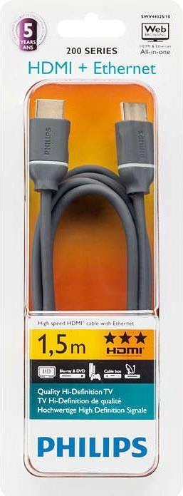 Actual product image Philips CABLE HDMI 1.5M SWV4432S/10 (1.50 m, HDMI)