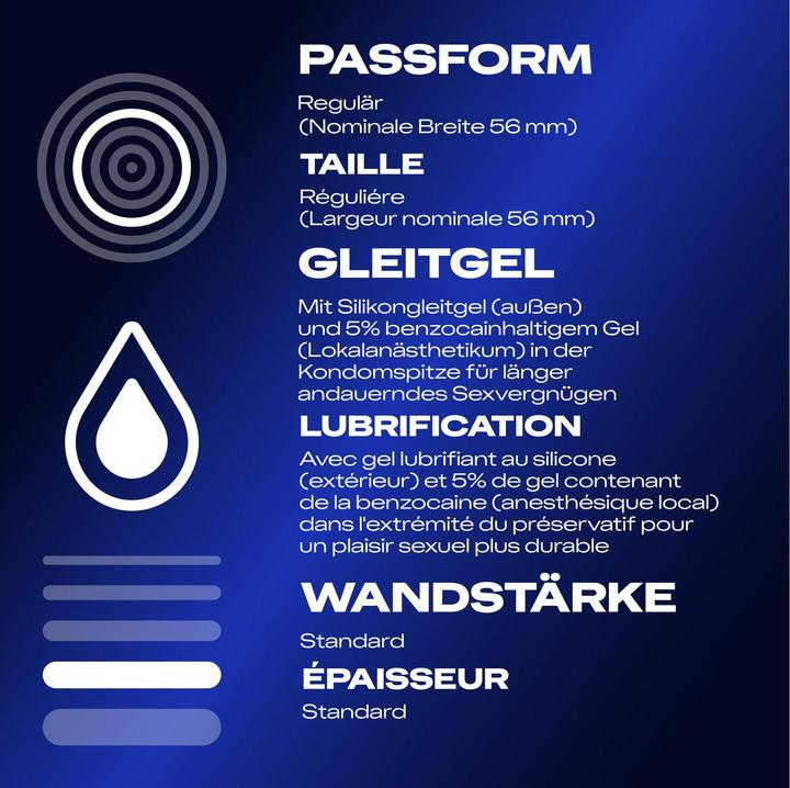Image du produit Durex Performa (12 pcs)