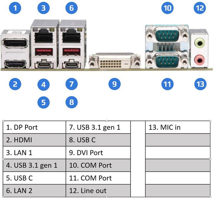 Produktbild Ernitec Mini Cube Server (Intel Core i7)