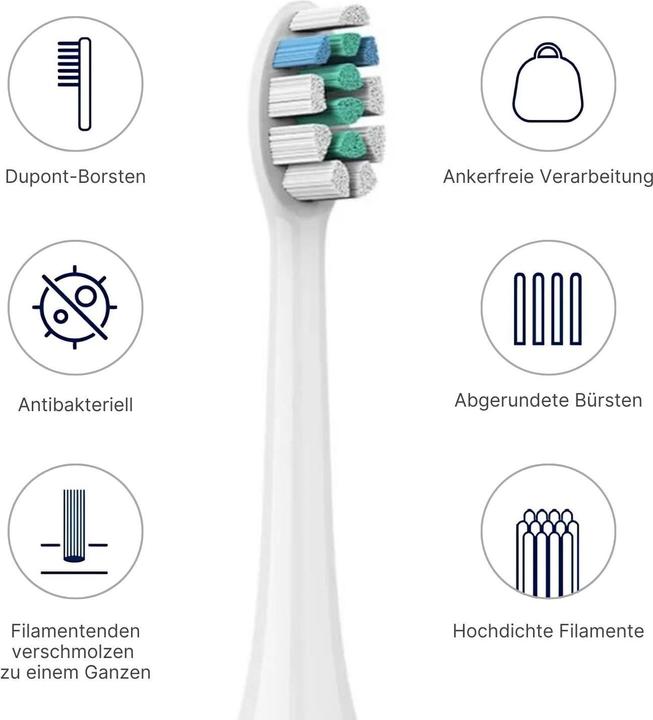 Actual product image Hermex Toothbrush head Alternative replacement brushes for Philips Sonicare W2 (8 x)