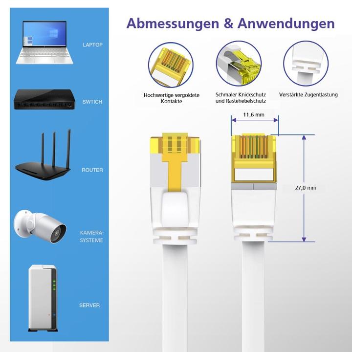 Actual product image Helos Herweck patch cable (S/FTP, CAT6a, 2 m)