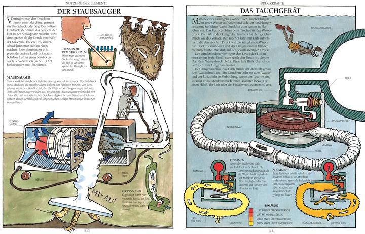 Immagine prodotto Macaulay:Das neue grosse Mammut-Buch der (Tedesco, Christel Wiemken, DK Verlag - Bambini, Marco Wuemli, David Macaulay, Helmut Mennicken, 2024)