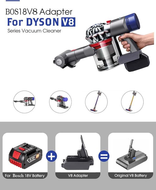 Immagine prodotto Btrui Adattatore per batteria Dyson V8 BOS18V8