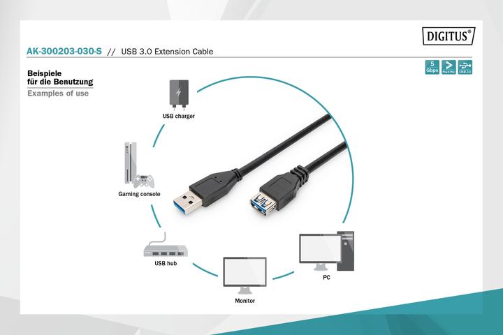 Image du produit Assmann Extension USB (3 m, USB 3.0)