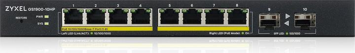 Actual product image Zyxel GS1900 (10 Ports)