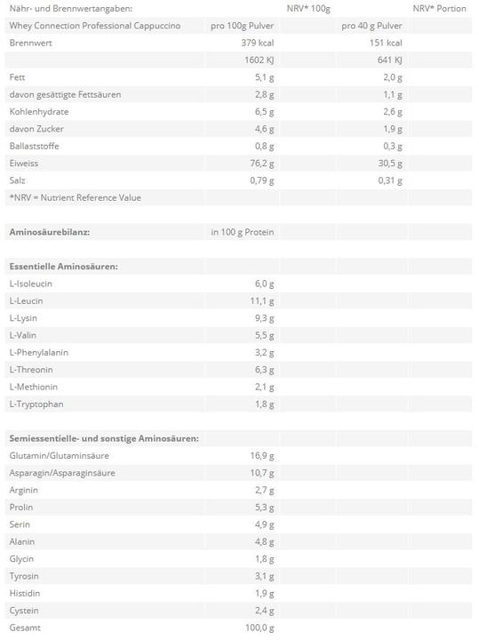 Nutritional values and ingredients Zec+ Nutrition Whey Connection Professional (Vanilla, 1 pcs., 1000 g)