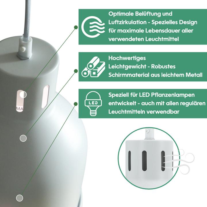 Actual product image Neogard Saga (LED, 230 V)