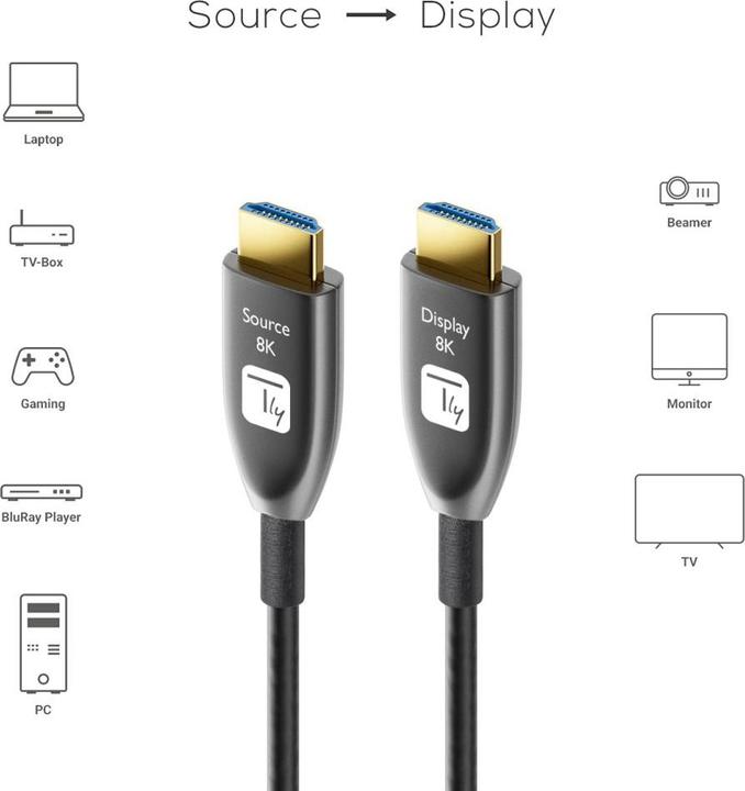 Produktbild Techly HDMI 8K 60Hz AOC LWL Kabel 10m (10 m, HDMI)