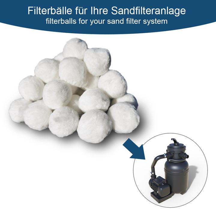 Immagine prodotto Oskar-Store Filterbälle
