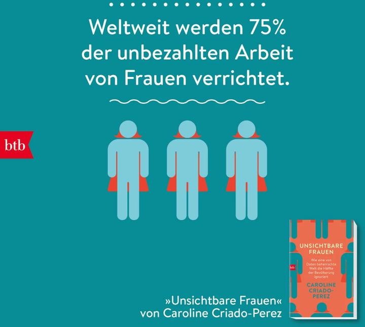 Image du produit Unsichtbare Frauen (Allemand, Caroline Criado-Perez, 2020)
