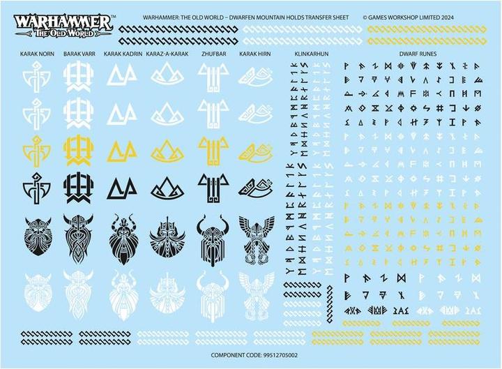 Nutritional values and ingredients Games Workshop Warhammer ToW - Dwarfen Mountain Holds Dwarf Hammerers