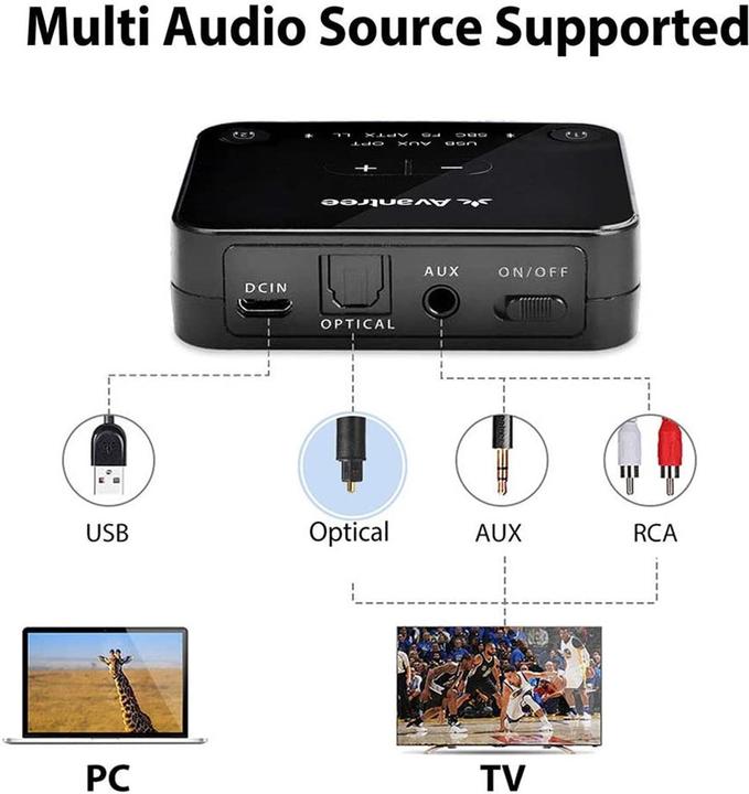 Produktbild Avantree Audikast Plus (Sender)