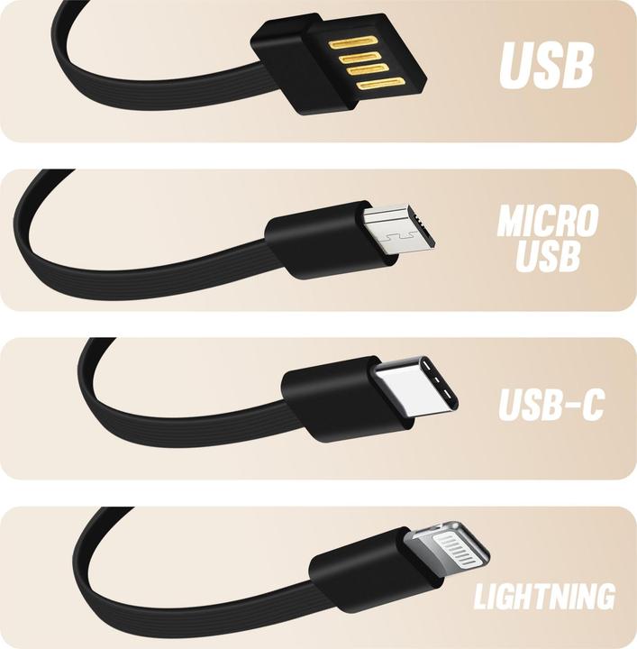 Immagine prodotto LinQ TT13899 (25800 mAh)