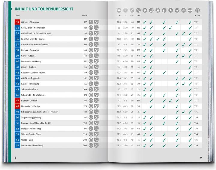 Produktbild Wanderführer Rügen, mit Hiddensee und Fischland-Darss-Zingst, 55 Touren mit