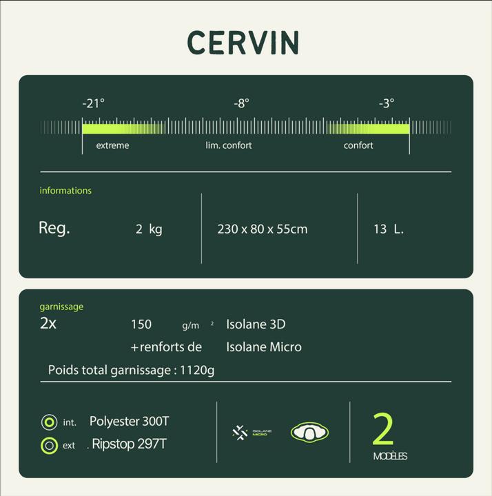 Immagine prodotto Wilsa Sacco a pelo "Cervin (230 cm)
