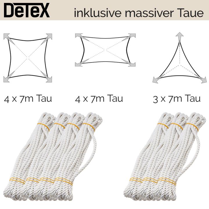Image du produit Detex Auvent (300 x 200 x 50 cm)