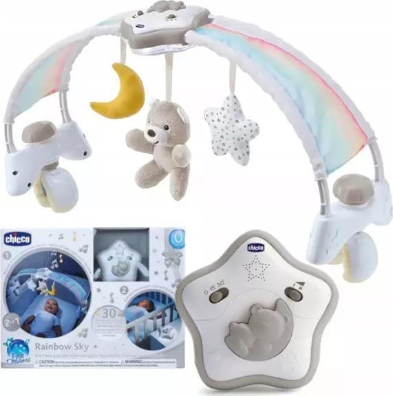 Immagine prodotto Chicco Arco di gioco per culla