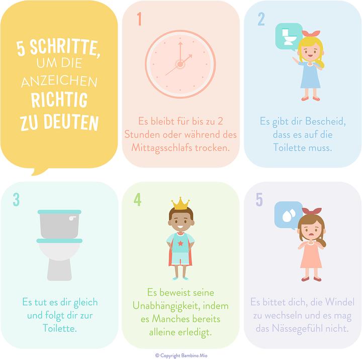 Produktbild Bambino Mio Töpfchen-Trainingshose (Gr. 3+, 3 Stück)