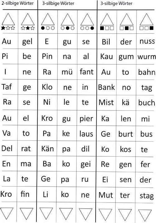 Actual product image Betzold Syllable UFO (German)