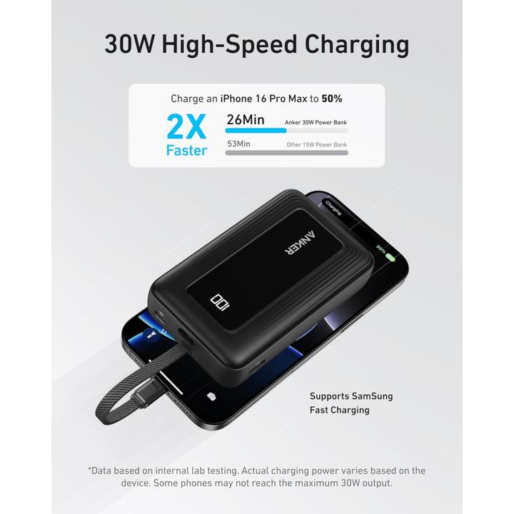 Produktbild Anker Zolo (20000 mAh, 30 W)