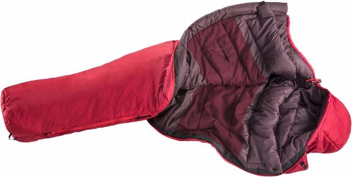 Actual product image Deuter Orbit (195 cm)
