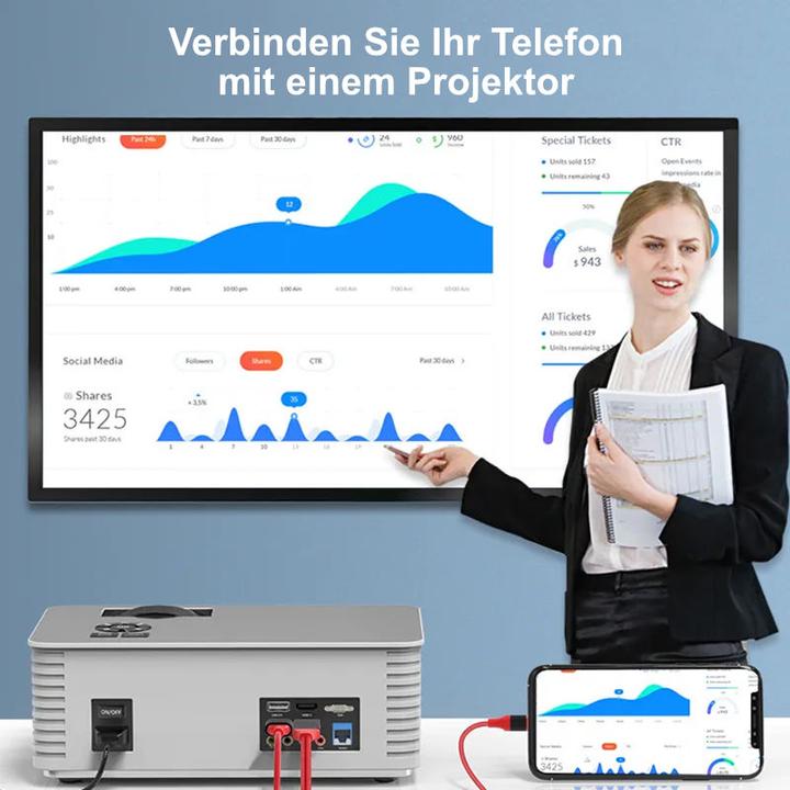 Produktbild Hermex USB-A USB-C HDMI 2m Adapterkabel USB-C USB-A HDMI USB-A USB-C HDMI (2 m, HDMI)