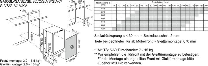 Produktbild Electrolux GA60GLVS