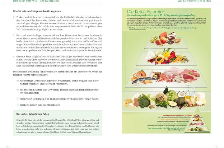 Immagine prodotto Der Keto-Kompass – Das Kochbuch (Tedesco, Ulrike Gonder, 2020)
