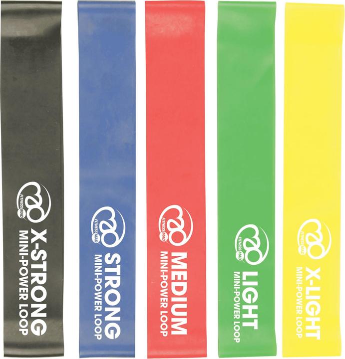 Produktbild Fitness Mad Widerstandsband Mini Power Set (5erPack) (0.35 m)