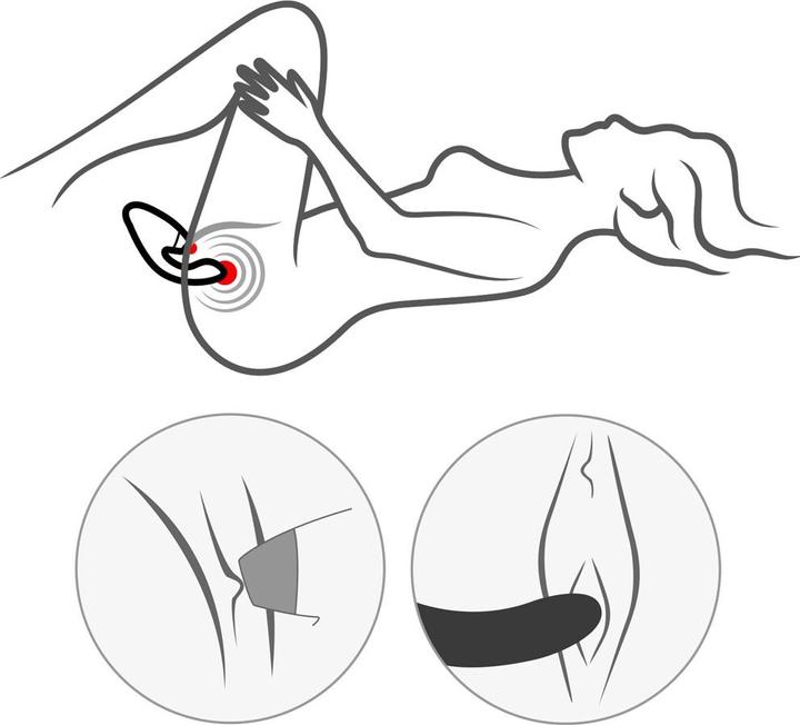 Actual product image Womanizer Duo 2