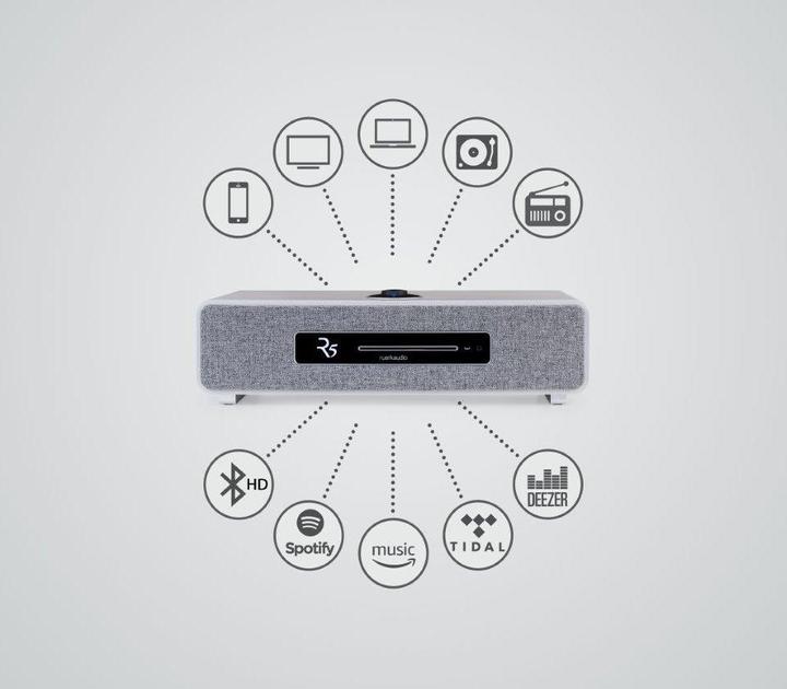 Produktbild Ruark Audio R5 (Internetradio, DAB+, Bluetooth, WLAN)