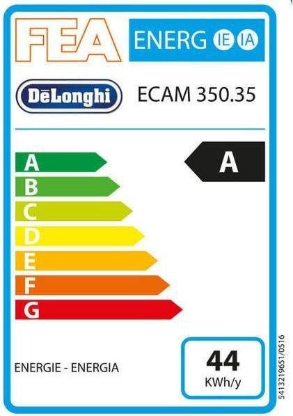 Energie-Label De'Longhi Dinamica