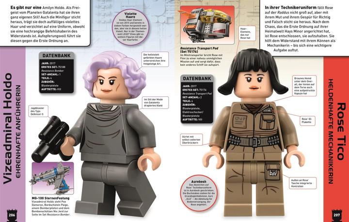 Actual product image LEGO Star Wars - Lexikon der Minifiguren (German, Elizabeth Dowsett, Marc Winter, 2020)