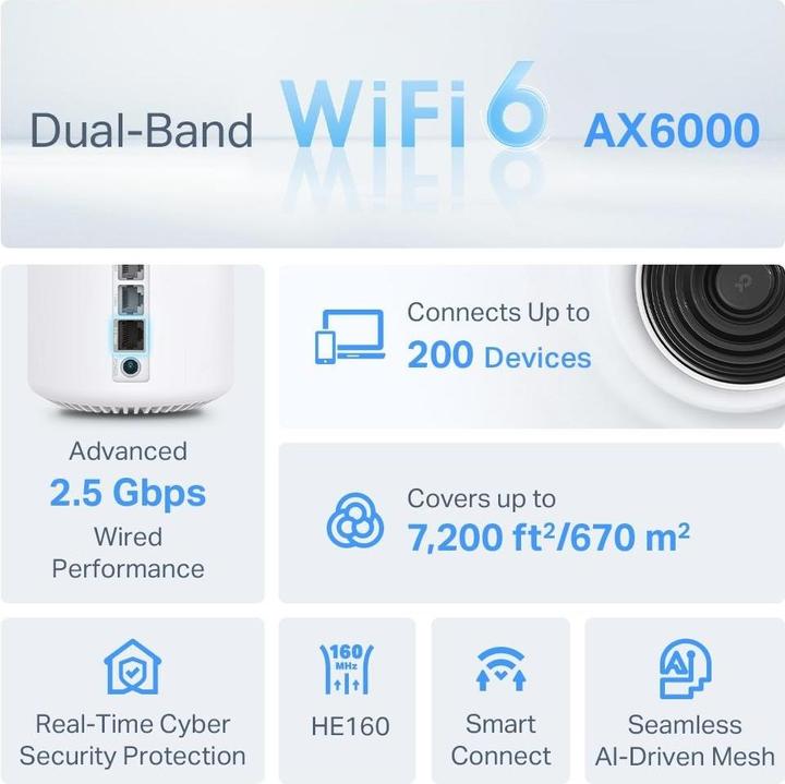 Image du produit TP-Link Système de maille Deco X80 Set de 3 pièces