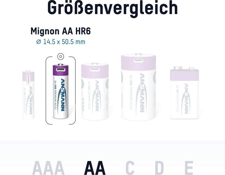Produktbild Ansmann Li-Ion Premium Accu (4 Stk., AA, 1800 mAh)