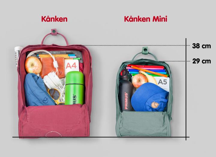 Produktbild Fjällräven Kanken (16 l)