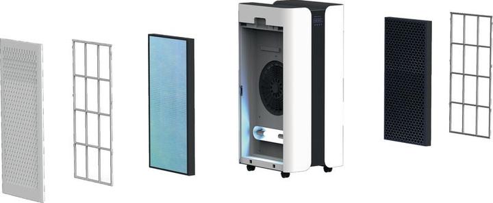 Image du produit Neriox Unité de purification d'air HEPA-H14 (100 m²)