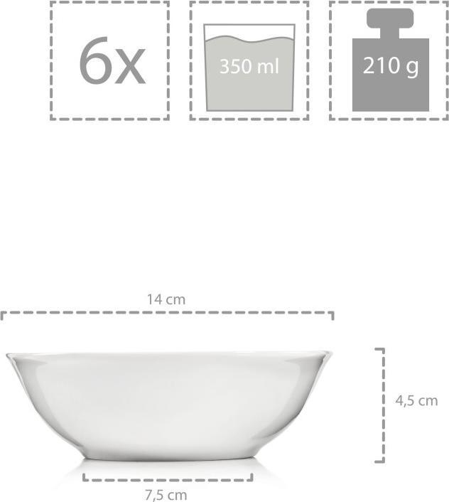 Produktbild Sänger Geschirr Kombiservice Bilgola (36 Stück)
